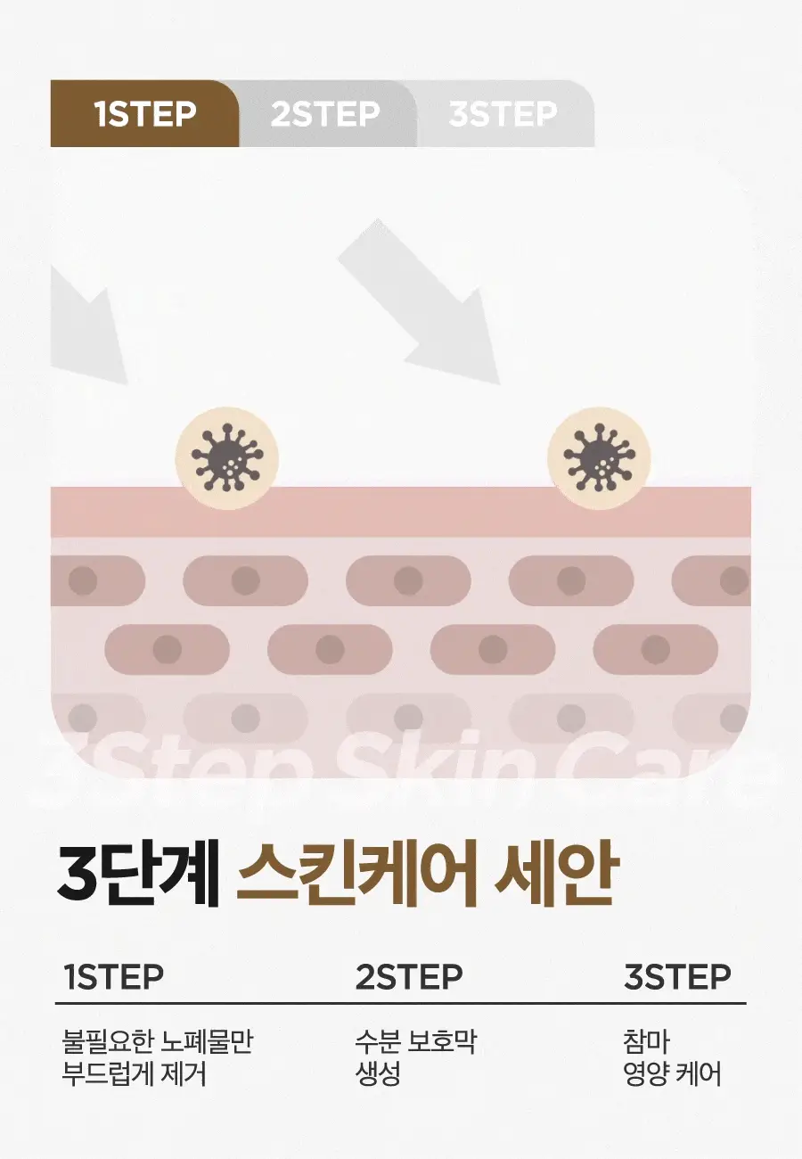 [NCT 재민PICK/단독기획] 이즈앤트리 참마 비건 밀크 클렌저 220ml 리필기획 (+리필100ml) 상세페이지 20